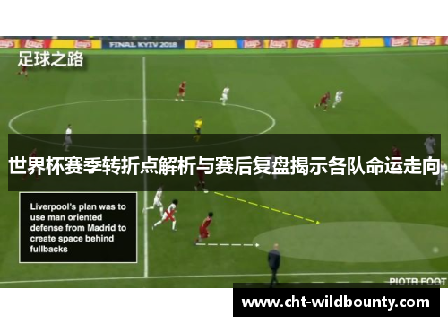 世界杯赛季转折点解析与赛后复盘揭示各队命运走向 世界杯赛季转折点解析与赛后复盘揭示各队命运走向