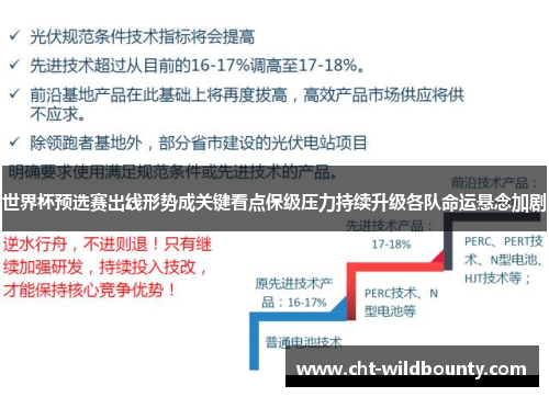 世界杯预选赛出线形势成关键看点保级压力持续升级各队命运悬念加剧