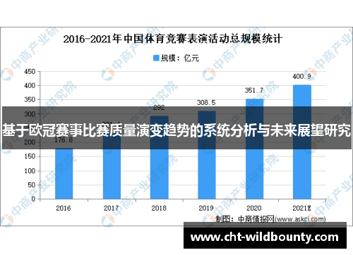 基于欧冠赛事比赛质量演变趋势的系统分析与未来展望研究 基于欧冠赛事比赛质量演变趋势的系统分析与未来展望研究
