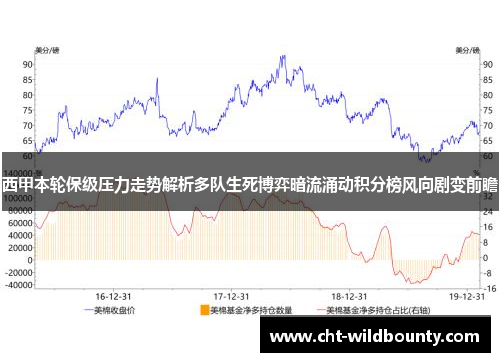 西甲本轮保级压力走势解析多队生死博弈暗流涌动积分榜风向剧变前瞻