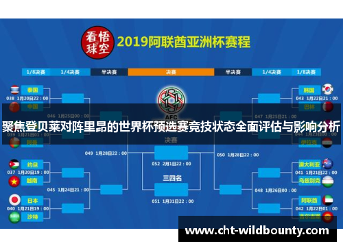 聚焦登贝莱对阵里昂的世界杯预选赛竞技状态全面评估与影响分析