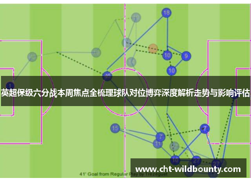 英超保级六分战本周焦点全梳理球队对位博弈深度解析走势与影响评估