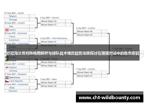 欧冠淘汰赛对阵格局解析与球队战术博弈趋势深度探讨在强强对话中的胜负密码