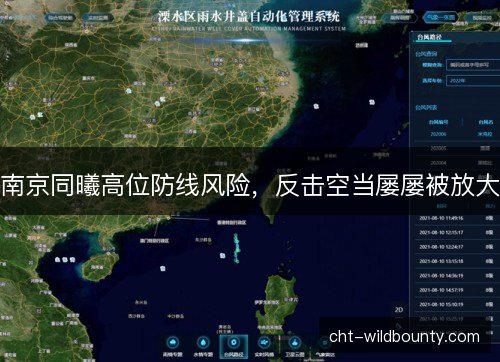南京同曦高位防线风险,反击空当屡屡被放大 南京同曦高位防线风险,反击空当屡屡被放大